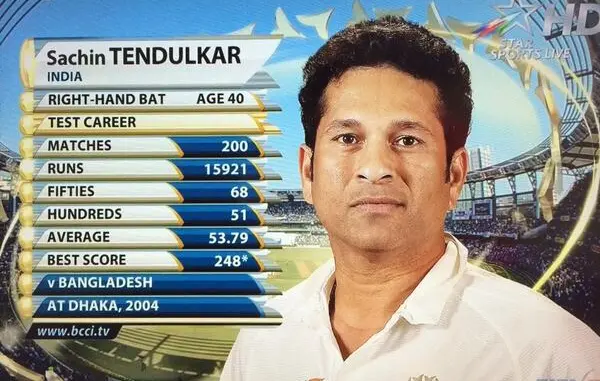 Sachin Tendulkar stats